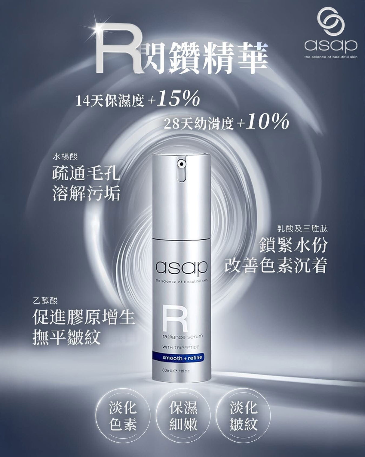 Asap R Radiance Serum 30ml 亮肌精華 - 5SKINLAB