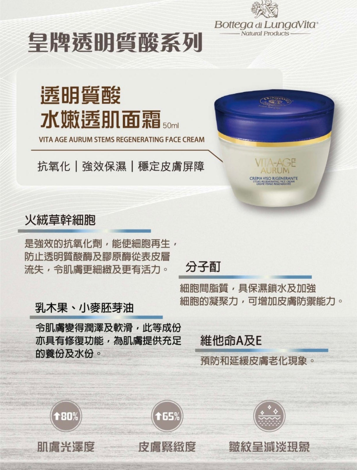 BOTTEGA DI LUNGAVITA VITA-AGE AURUM 皇牌透明質酸套裝(精華+面霜各一) (意大利製造) 50ML+30ML - Beauty’s 5skin