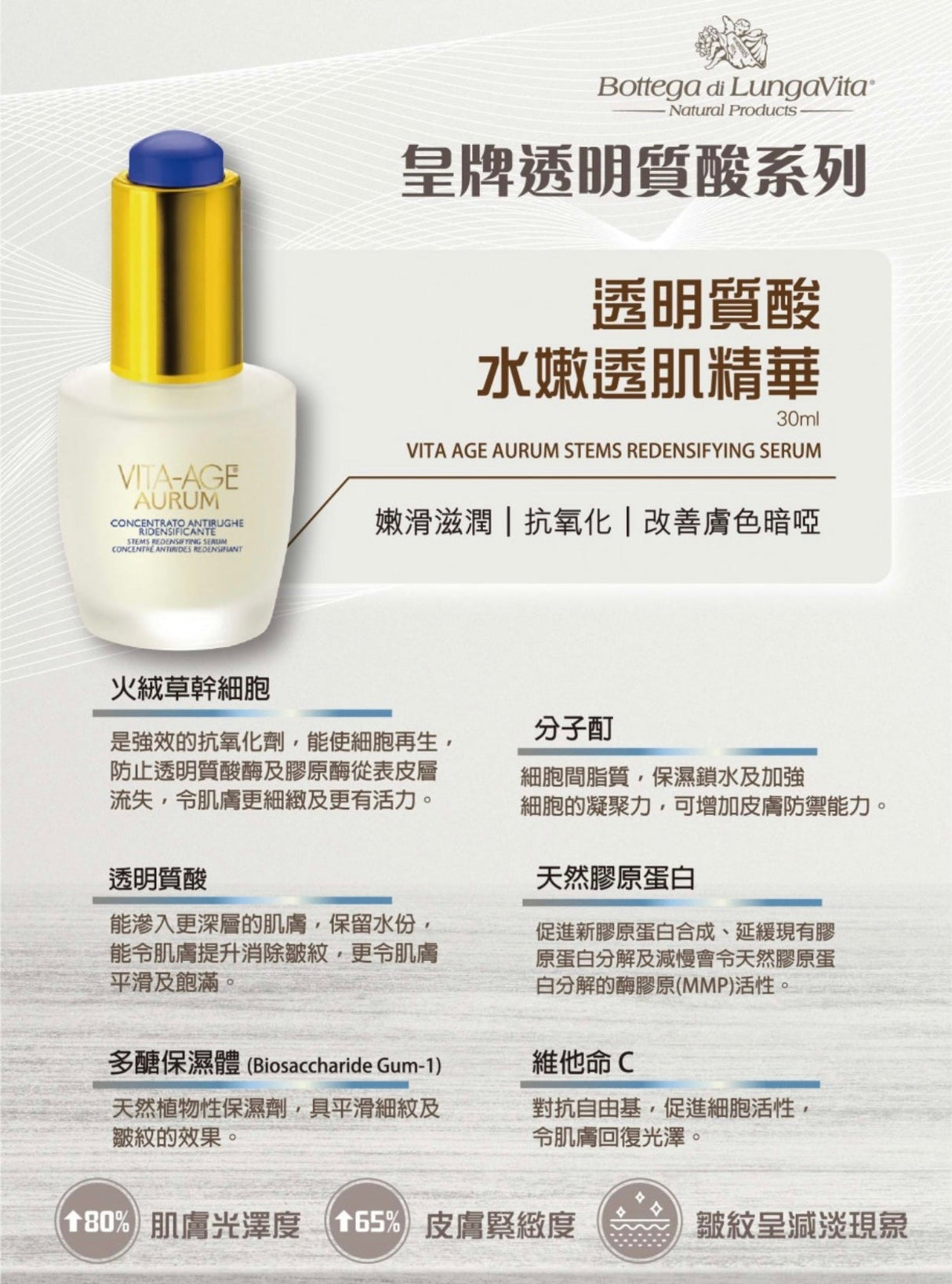 BOTTEGA DI LUNGAVITA VITA-AGE AURUM 皇牌透明質酸套裝(精華+面霜各一) (意大利製造) 50ML+30ML - Beauty’s 5skin