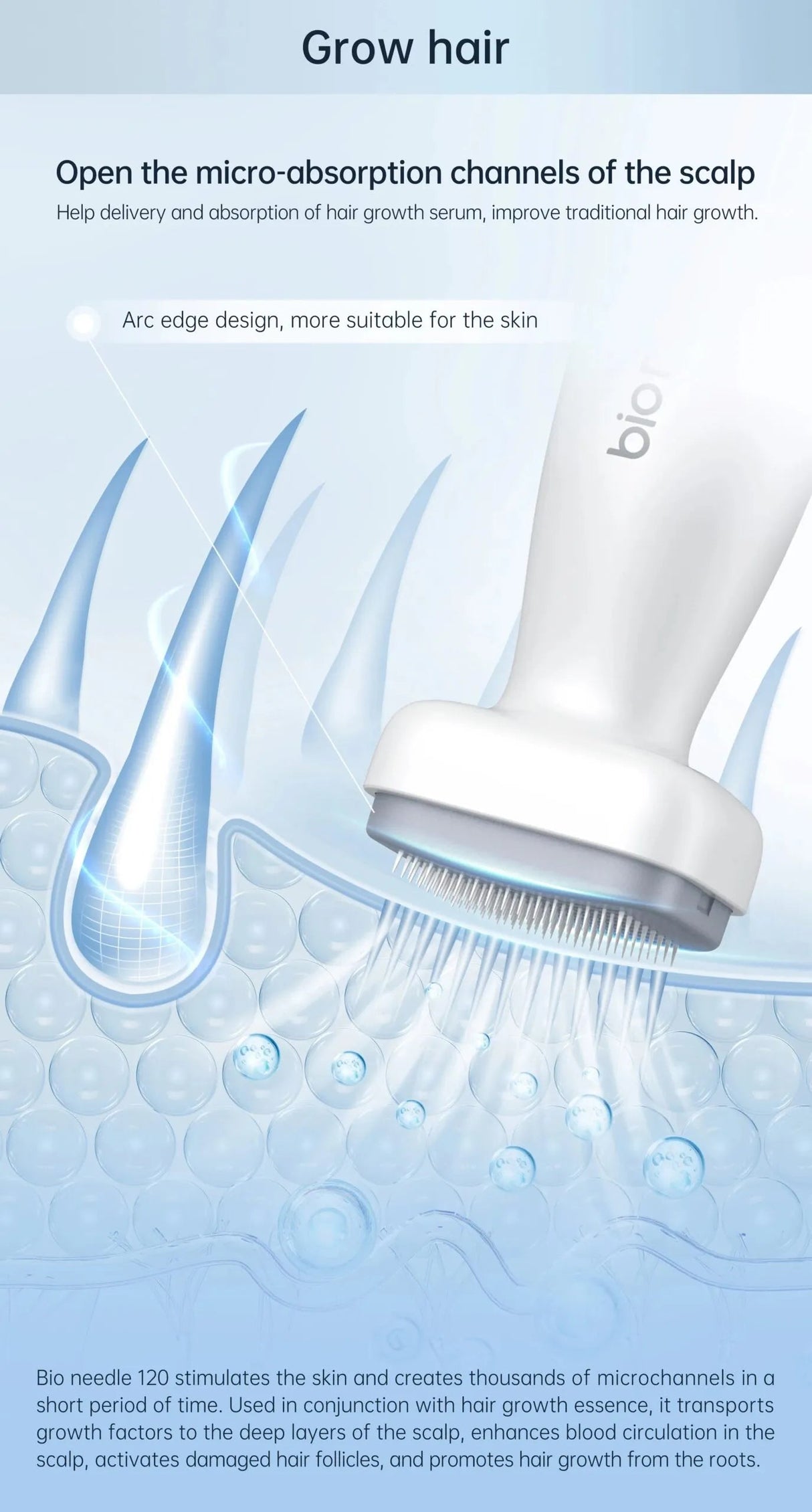 skinlabhk.myshopify.com Bio Needle Derma Stamp Microneedling 微針 Bio Roller