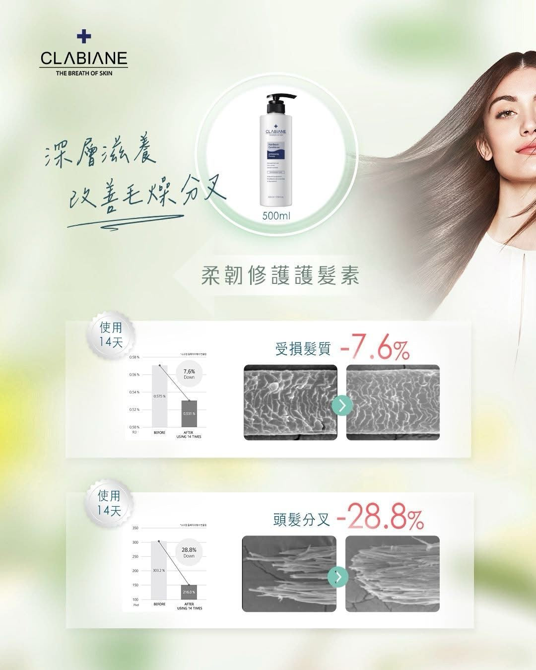 CLABIANE HairBeam 頭髮護理 - 5SKINLAB