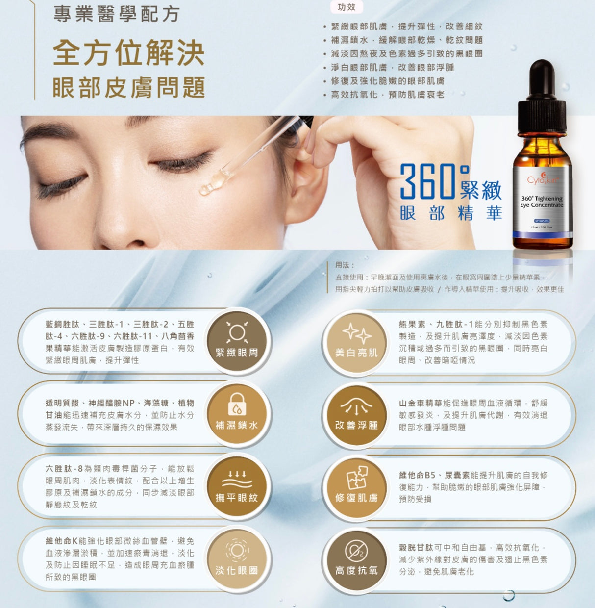 skinlabhk.myshopify.com CytoSkin 360° Tightening Eye Concentrate 緊緻眼部精華 CytoSkin