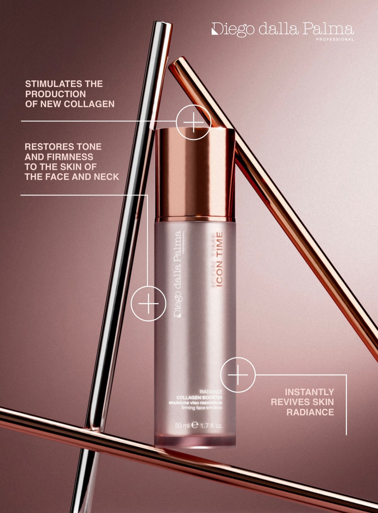 Diego dalla Palma ICON TIME Collagen Booster - Firming Face Emulsion - 5SKINLAB