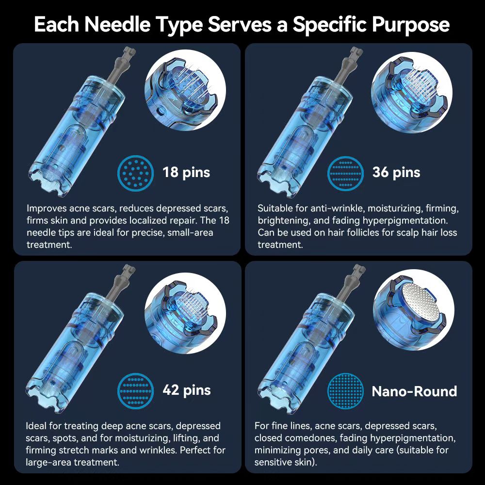 Dr. Pen M9 針頭(Cartridges) - 5SKINLAB