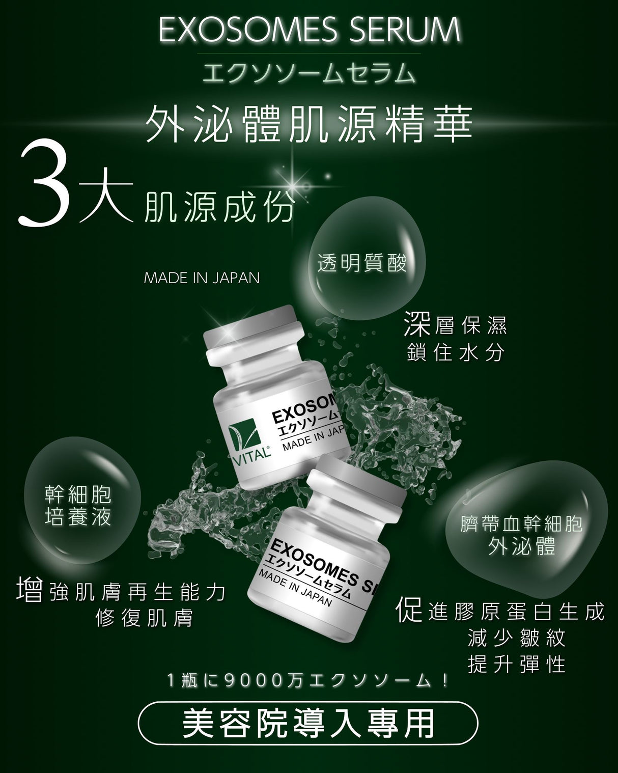 日本 EXOSOMES SERUM 外泌體肌源精華(3mL x 10 Vials / Box) - 5SKINLAB