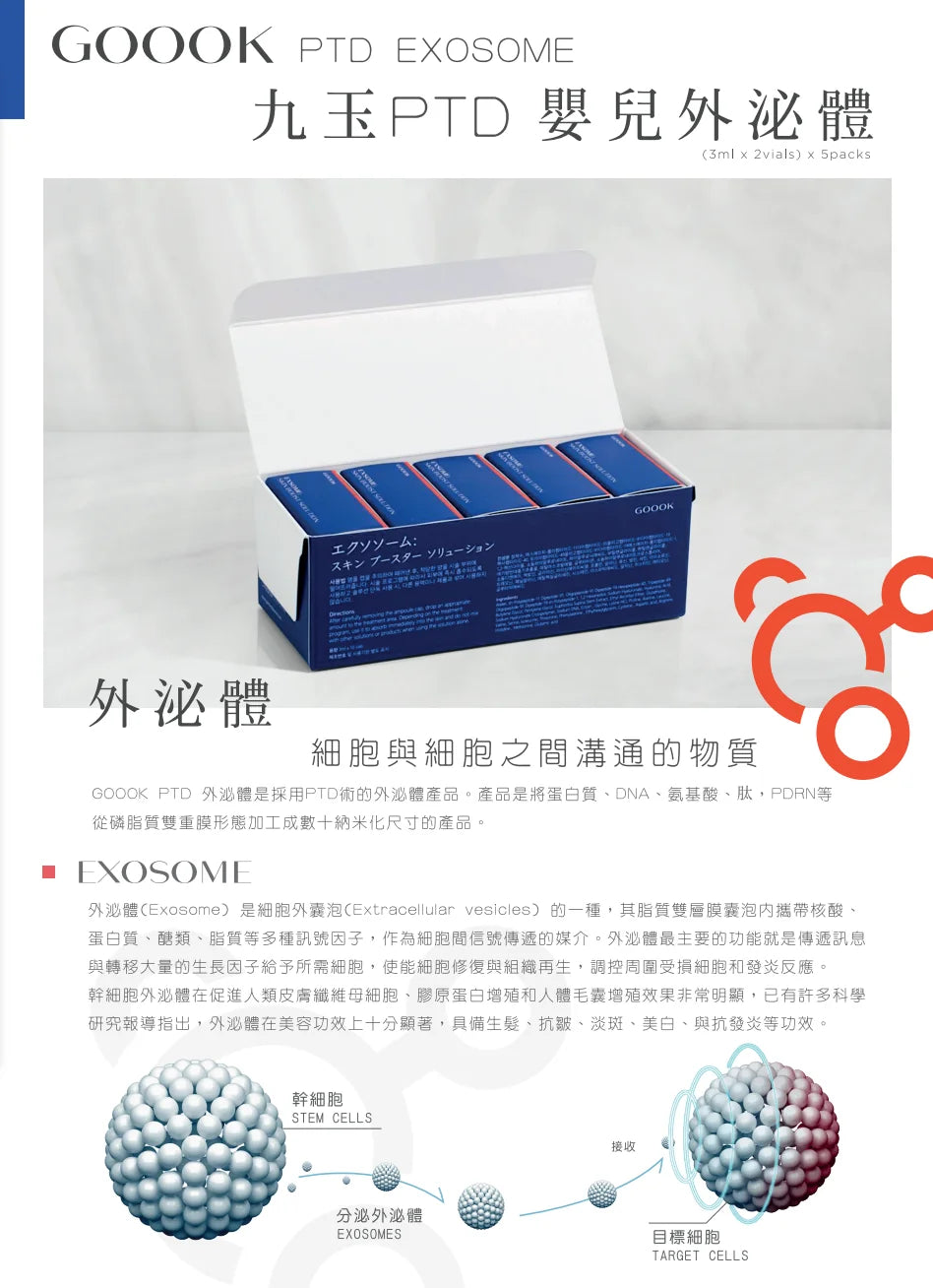 GOOOK EXSOME SKIN BOOST SOLUTION外泌體 - 5SKINLAB