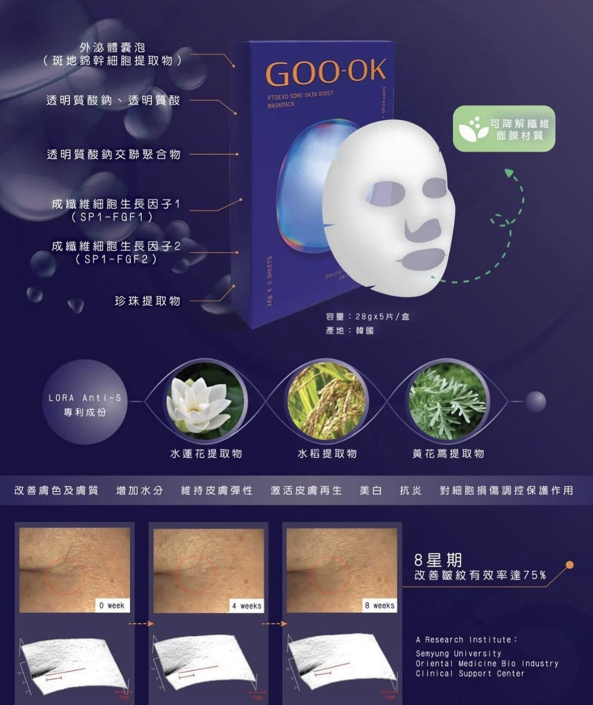 日本GOO-OK Goook Ptd exo-some Skin Boost mask 外秘體水光針面膜(5片/盒) - 5SKINLAB
