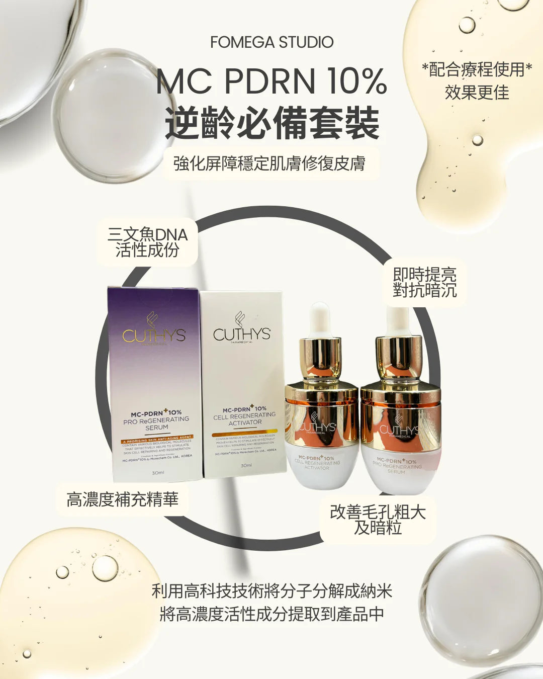 CUTHYS MC-PDRN10% DOUBLE SERUM