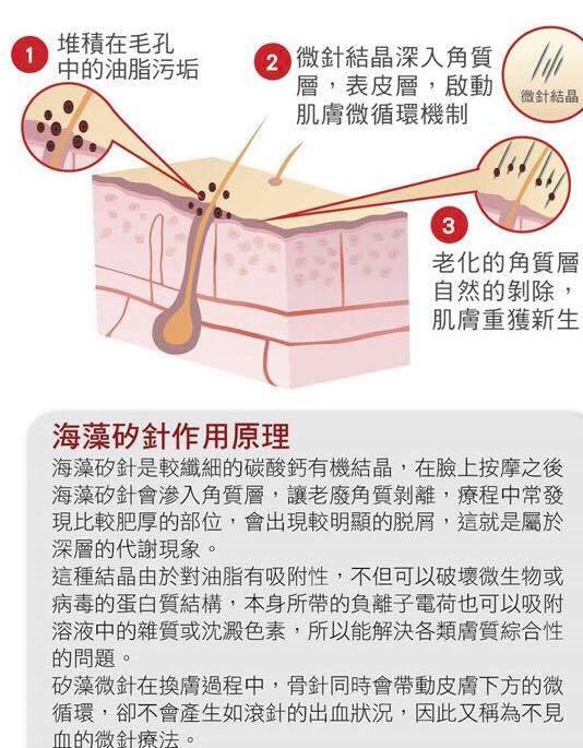 Lipo dermis矽針 陶瓷肌Lipodermis 海藻矽針 Si-Tox Peels - Peel & Rejuvenation TA/TA2/TA3 - Beauty’s 5skin