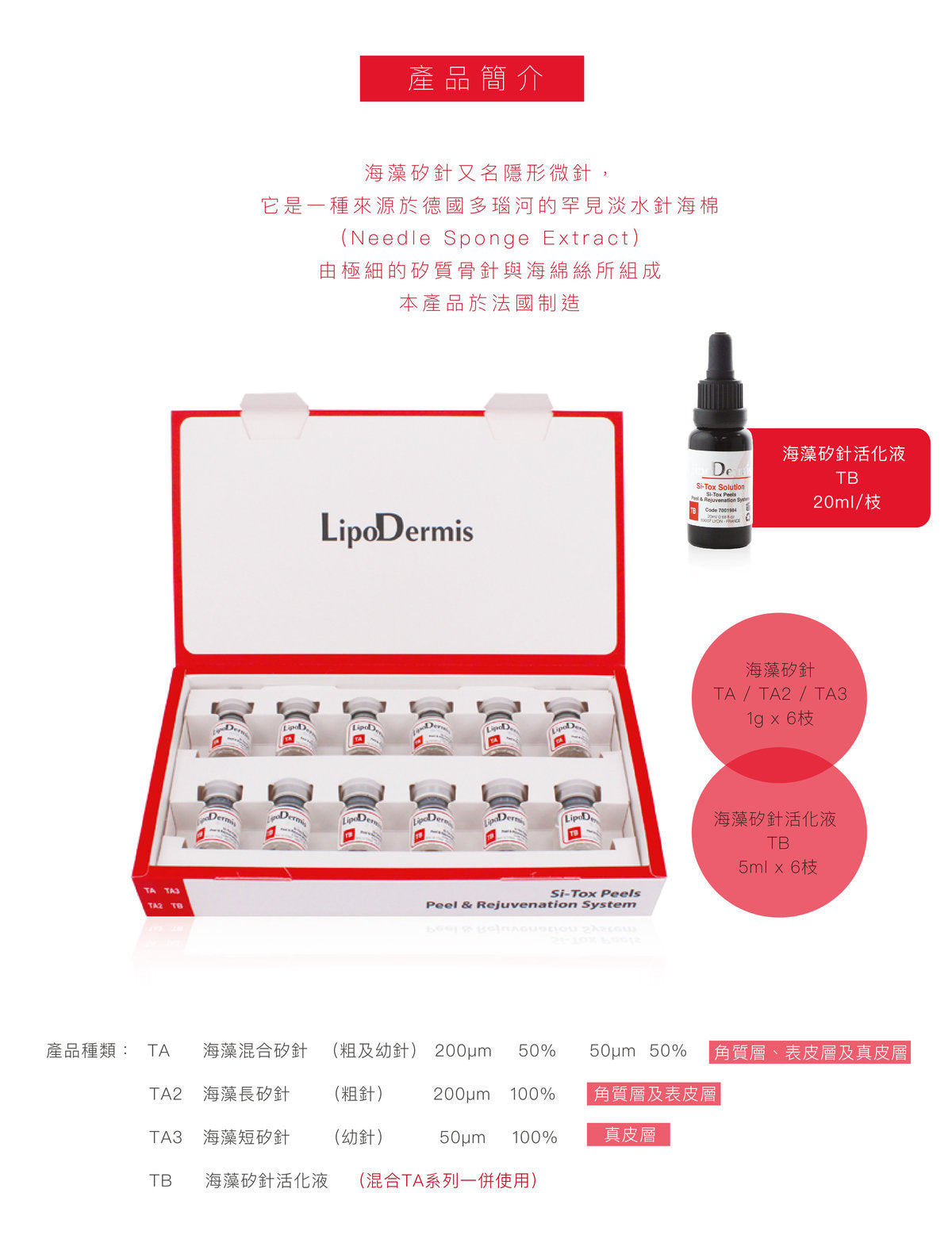 Lipodermis海藻矽針陶瓷肌/1set一次 Si-Tox Peels Peel & Rejuvenation System - Beauty’s 5skin