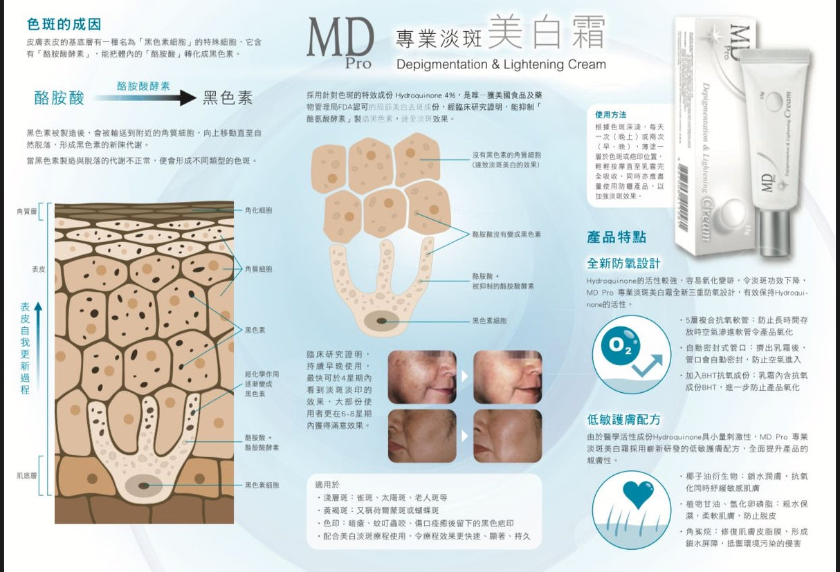 美國MD Pro專業淡斑美白霜 Depigmentation & Lightening Cream15G - Beauty’s 5skin