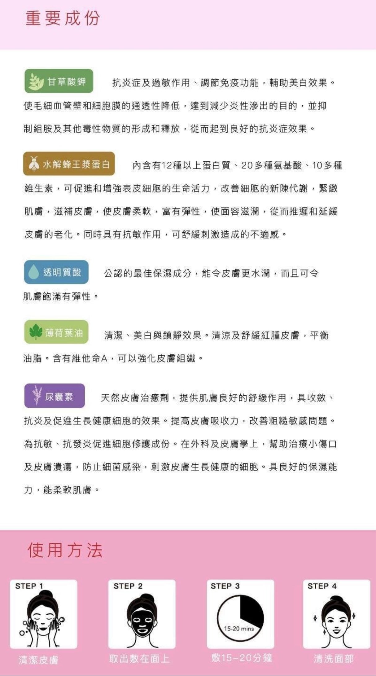 PHARMADEX MSE Instant Soothing Mask降紅修復補水面膜 - Beauty’s 5skin