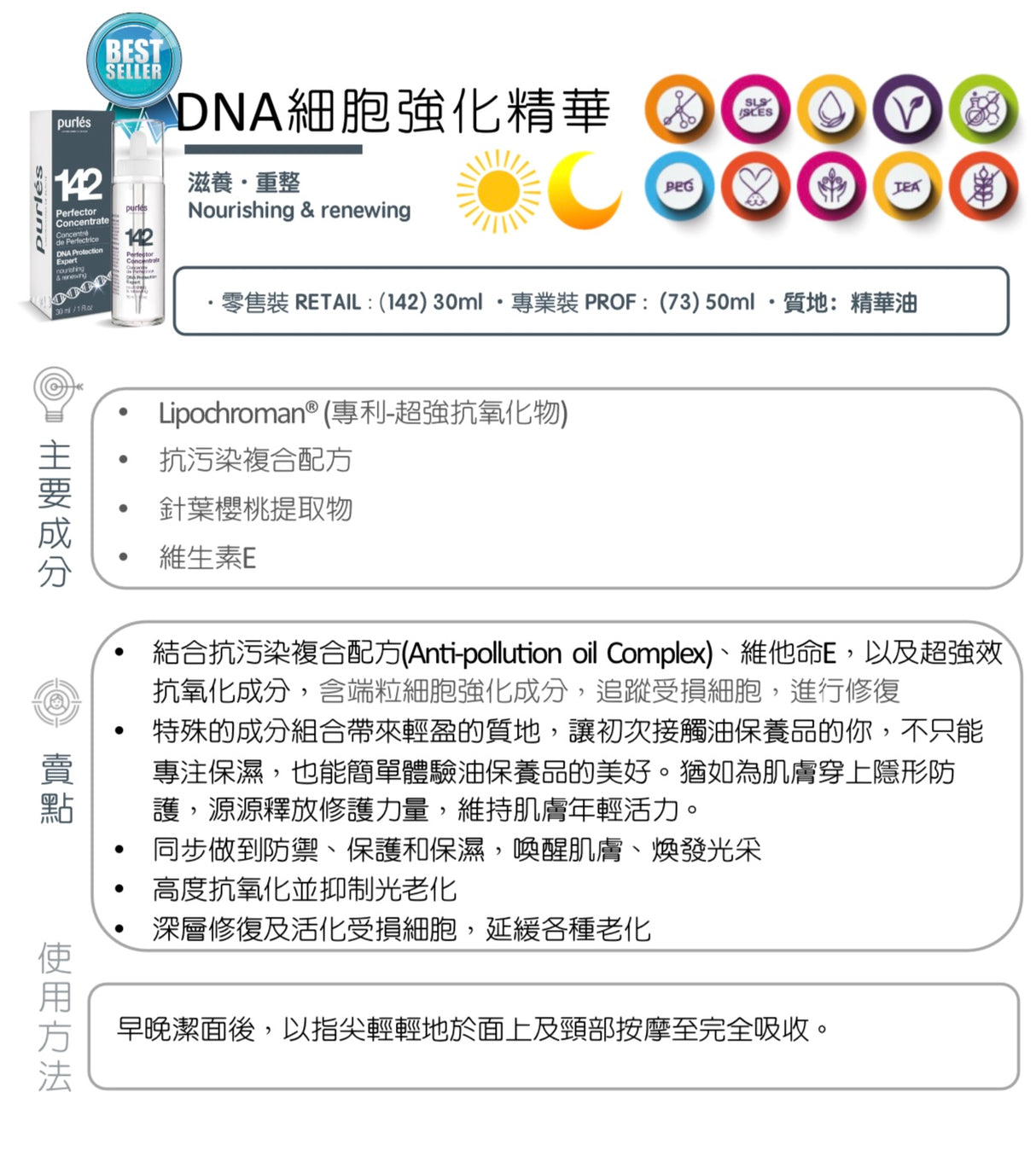 Purlés 142 Perfector Concentrate DNA細胞強化精華 - 5SKINLAB