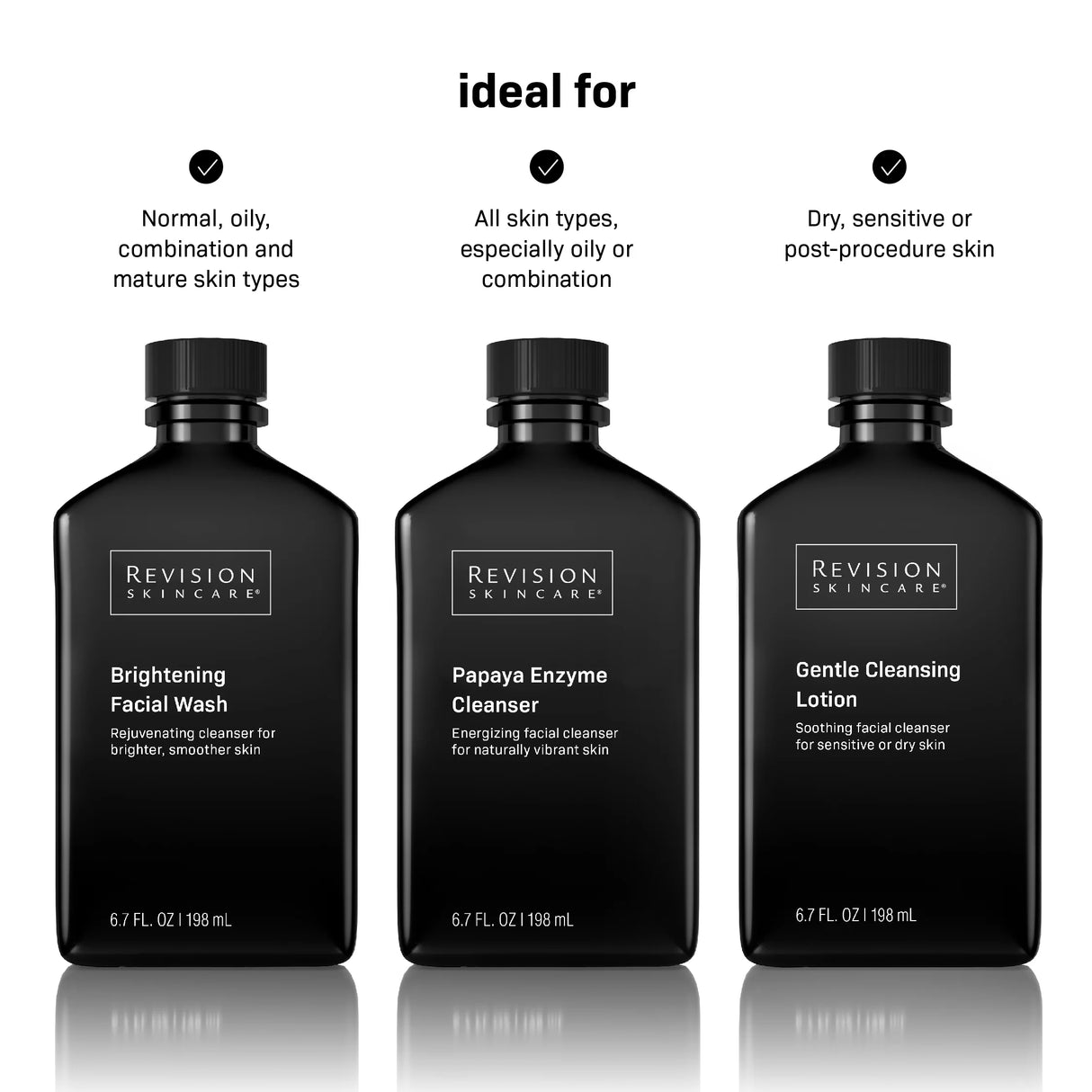 Revision Skincare Papaya Enzyme Cleanser 木瓜酵素潔面乳 - 5SKINLAB