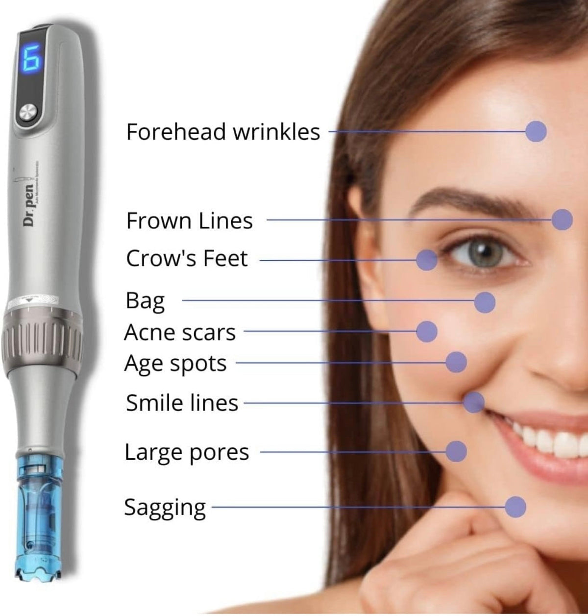 DR PEN無線電動微針儀｜居家護理駕療程微針教學指南 Microneedling Device MTS