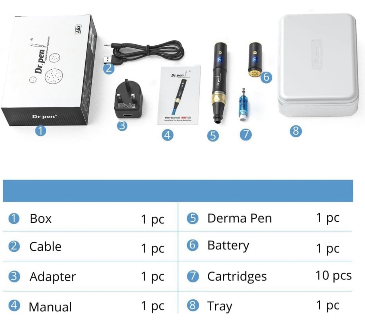 Dr Pen Ultima A8S - Authentic Multi-Function Wireless Derma Beauty Pen - Trusty Skin Care MTS - Beauty’s 5skin 