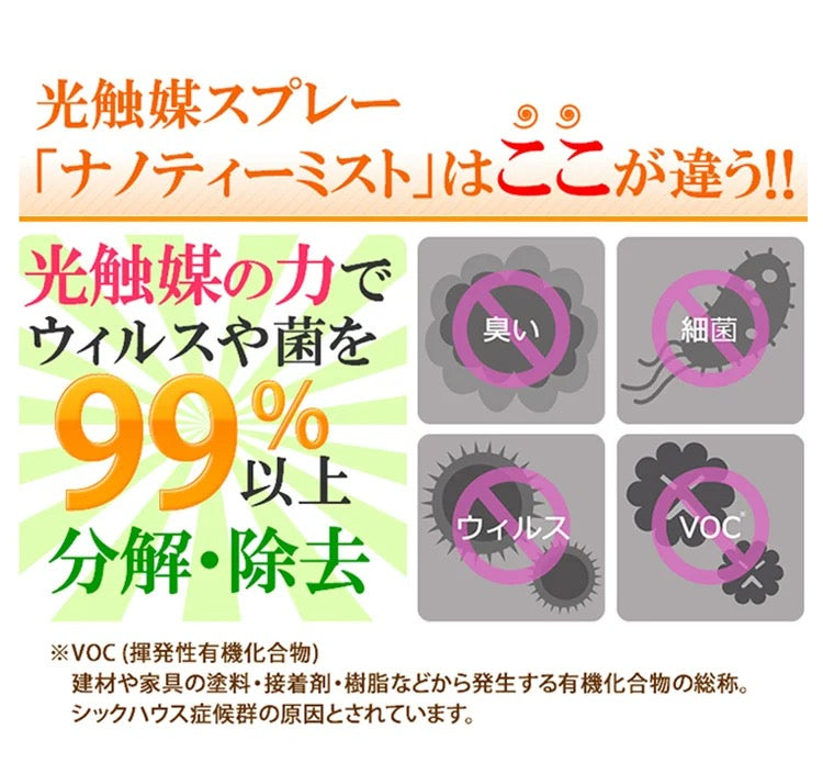 JP-ECO 次世代の光触媒長效去除甲醛/苯/TVOC（家居除甲醛）