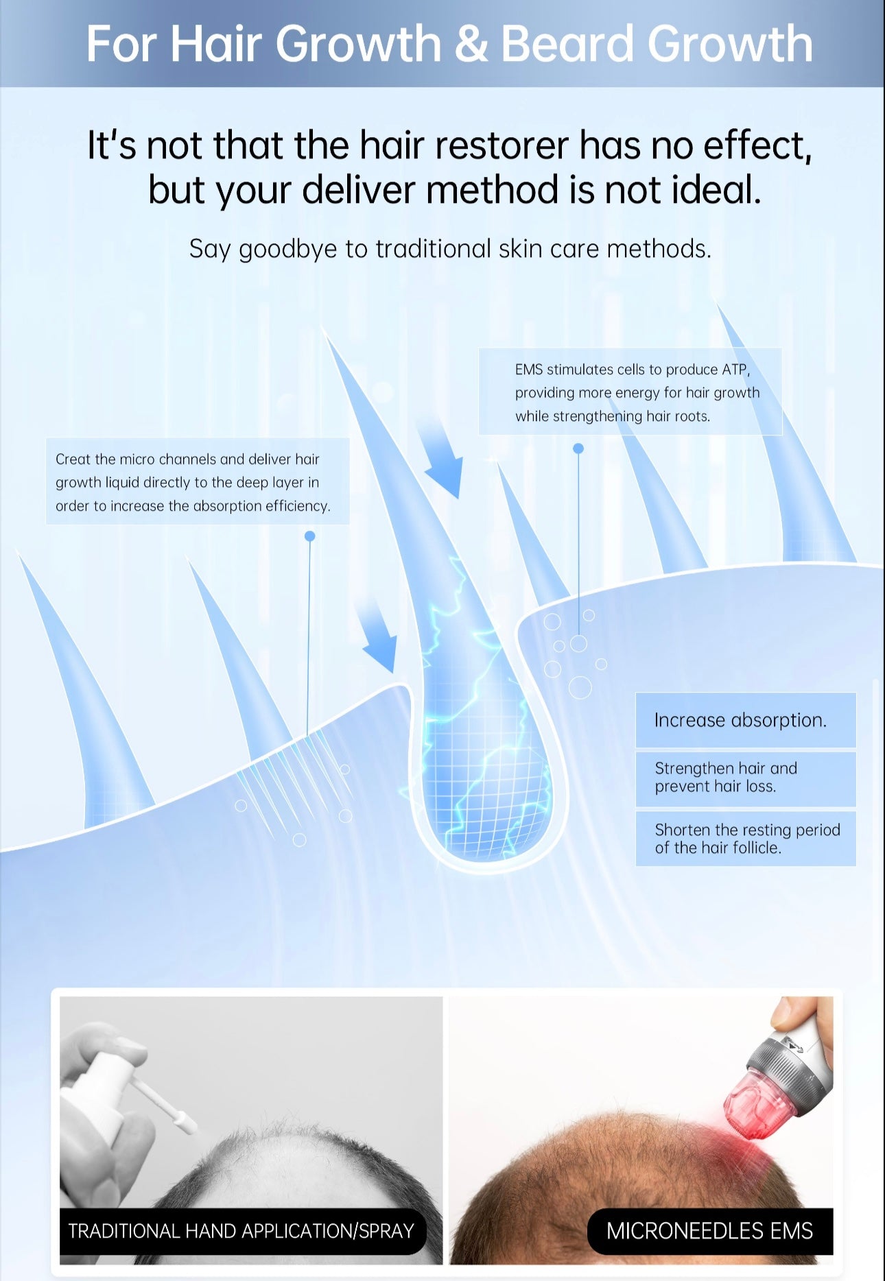 Bio pen Q2 Auto MTS Electroporation Microneedling EMS LED Triple effects Rejuvenate the skin2024
