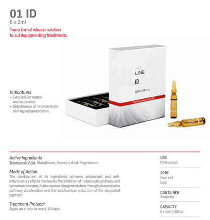 INNOAESTHETICS INNO MeLine®01 ID  6Amp*2ml