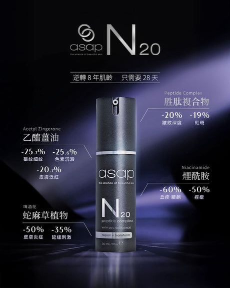 Asap N20 Peptide Complex N20勝肽複合精華 30ml - 5SKINLAB