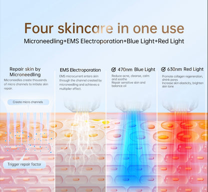 Bio pen Q2 Auto MTS Electroporation Microneedling EMS LED Triple effects Rejuvenate the skin2024 - 5SKINLAB