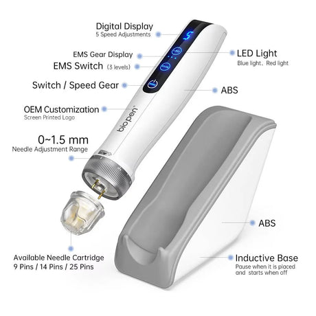 Biopen Q2 黄金微針·生髮 3合1(微針 + EMS電穿孔 + LED光療)MTS Dr Pen - 5SKINLAB