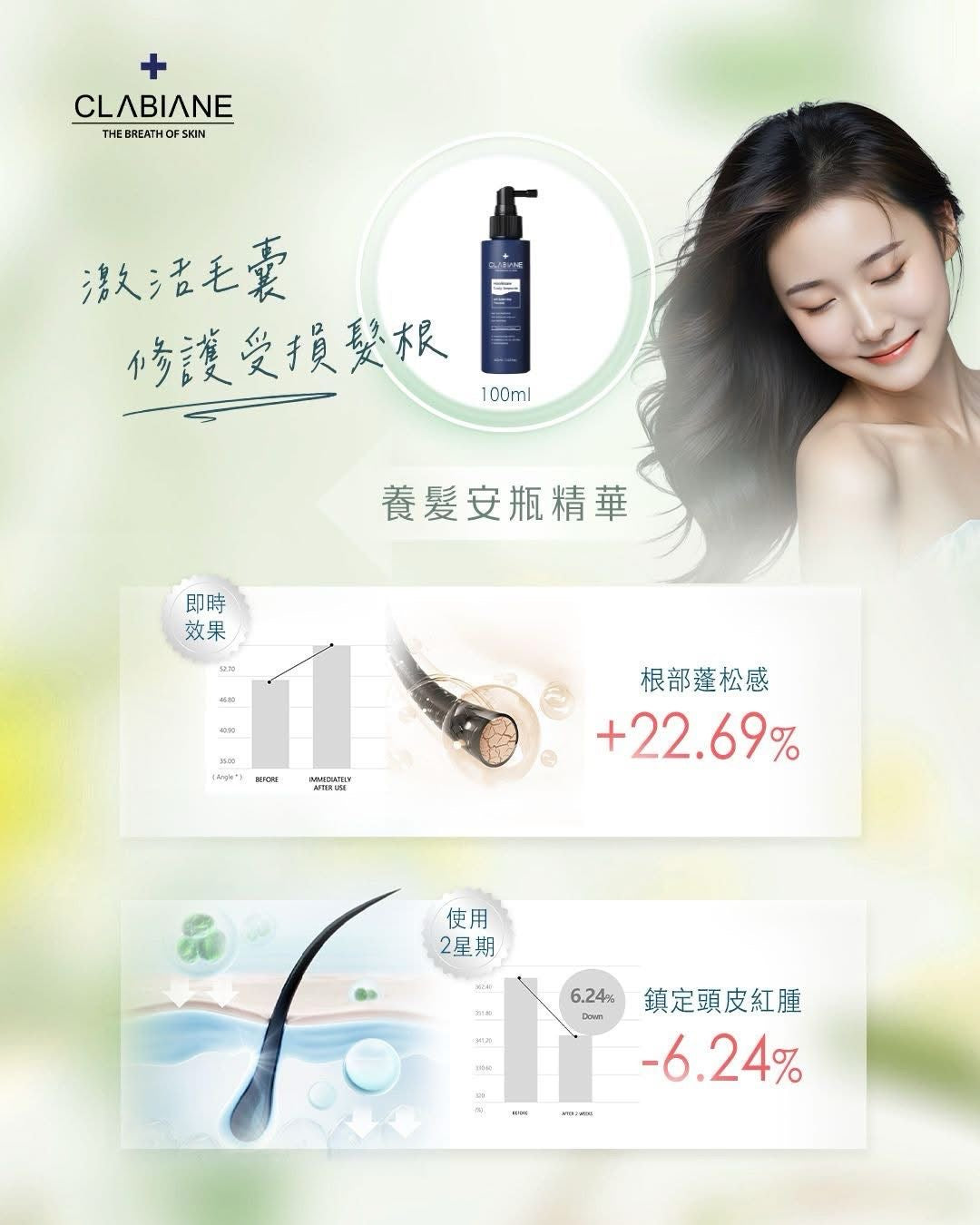 美容家電 HairBeam II 頭皮ケア