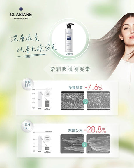CLABIANE HairBeam 頭髮護理 - 5SKINLAB
