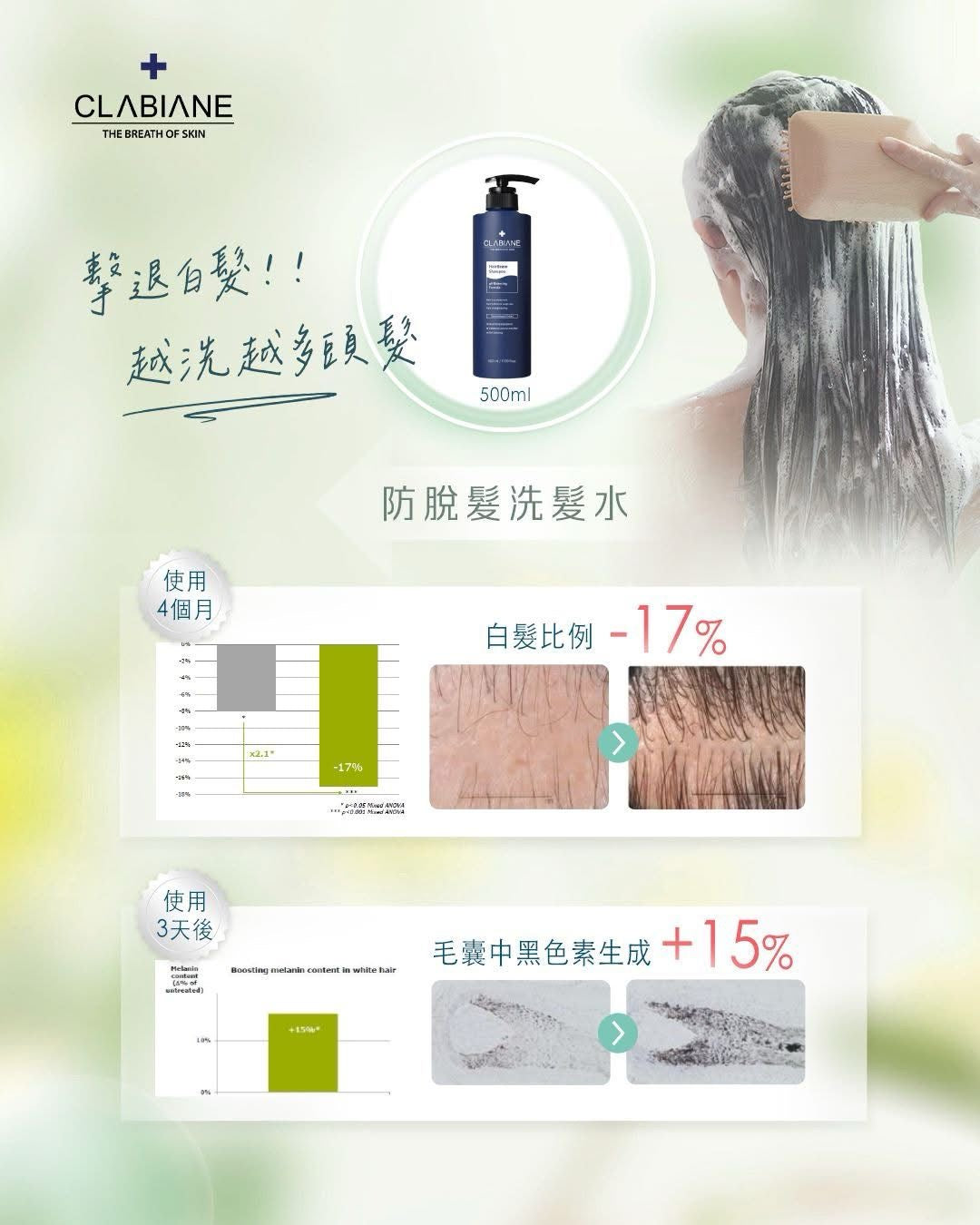 CLABIANE HairBeam 頭髮護理 - 5SKINLAB