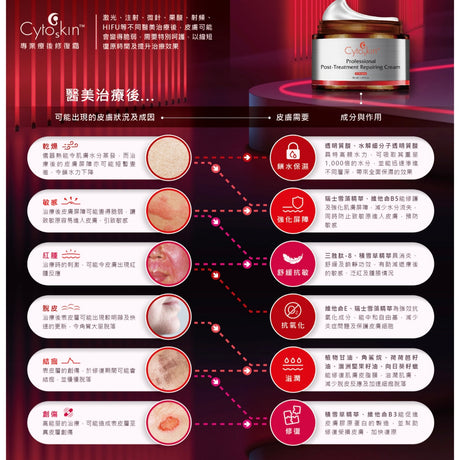 skinlabhk.myshopify.com CytoSkin Professional Post-Treatment Repairing Cream療後修復霜 CytoSkin