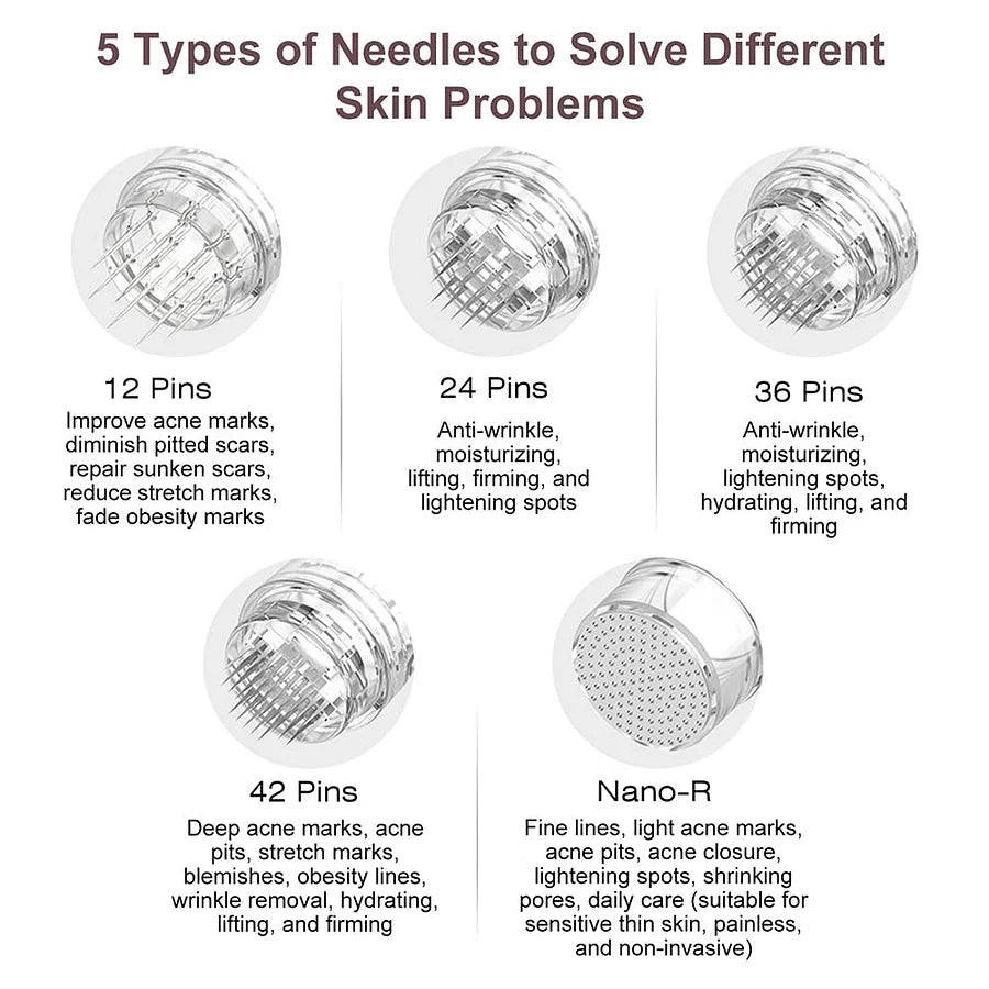 Dr Pen A10 Ultima Pro Microneedling Pen MTS 電動微針