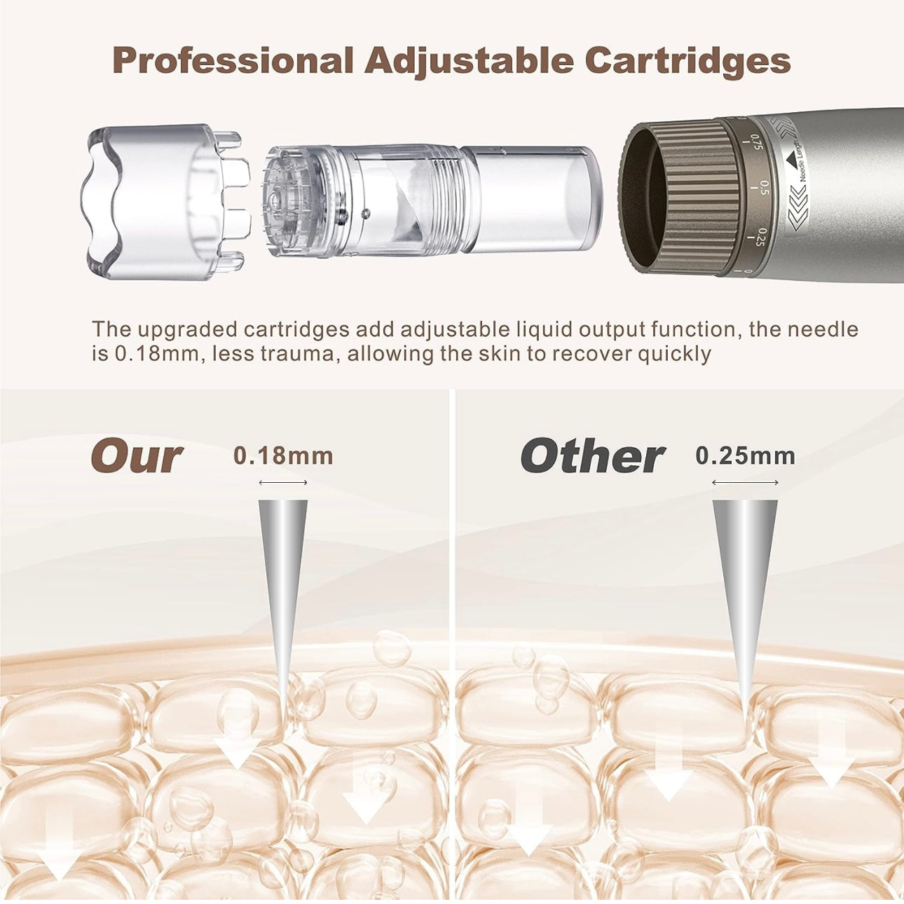 Dr Pen Hydra Pen H3 MTS Skin Aesthetics Force 2合1 電動微針drpen