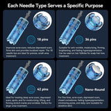 Dr. Pen M9 針頭（Cartridges） - 5SKINLAB