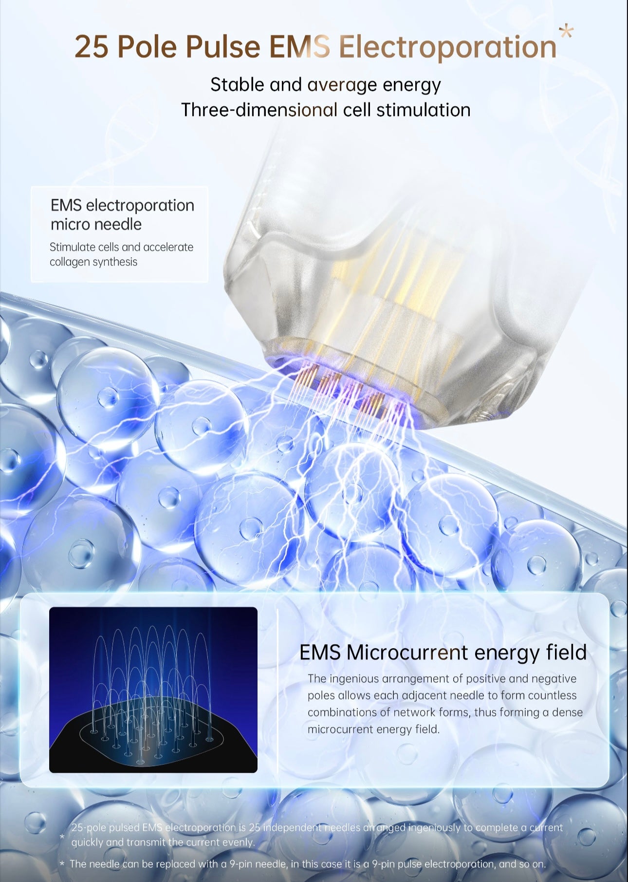Bio pen Q2 Auto MTS Electroporation Microneedling EMS LED Triple effects Rejuvenate the skin2024