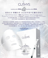 CUTHYS ReFORMING MASK +10% ReFORMING SERUM 6 Sheets