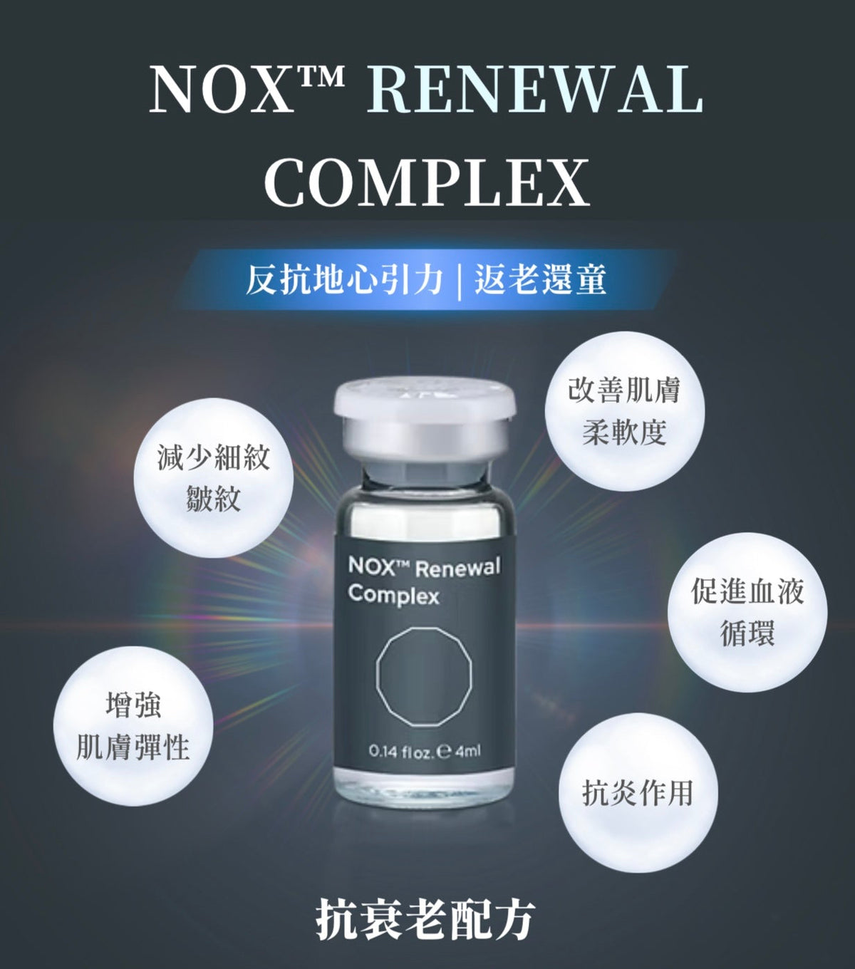 Benev NOX™ COMPLEX RENEWAL & RADIANCE