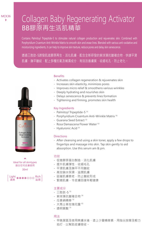 CytoSkin Collagen Baby Regenerating Activator BB膠原再生活肌精華 - 5SKINLAB