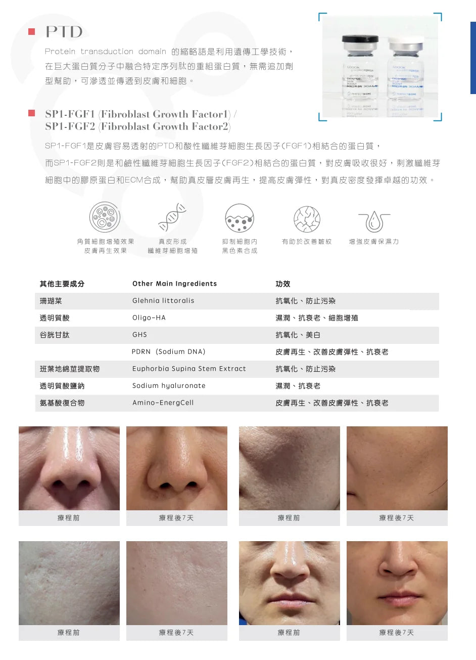 GOOOK EXSOME SKIN BOOST SOLUTION外泌體 - 5SKINLAB
