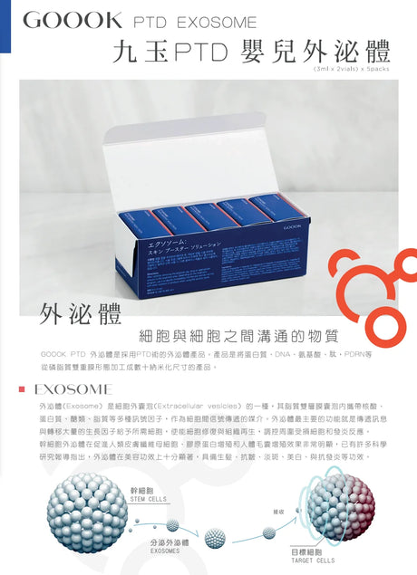 GOOOK EXSOME SKIN BOOST SOLUTION外泌體 - 5SKINLAB