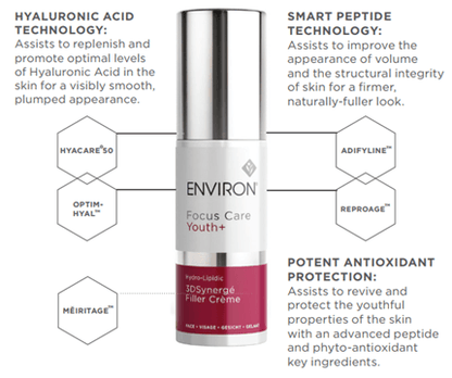 ENVIRON Focus Care Youth+ 3DSynerge Filler Crème - 5SKINLAB