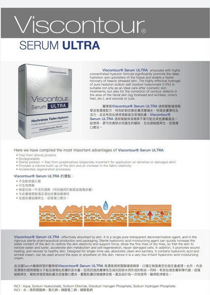 Viscontour SERUM ULTRA 20 x 1 ml 透明質酸補濕精 - 5SKINLAB