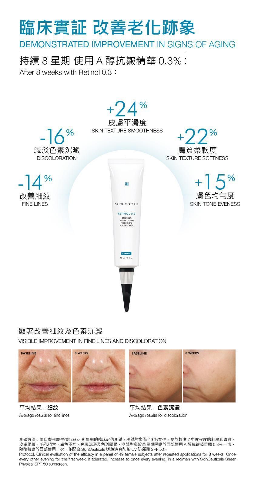 SkinCeuticals 抗衰老晚霜 RETINOL 0.3 (30ml)