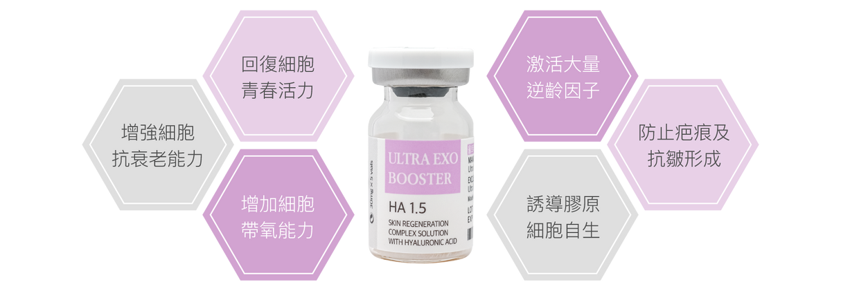 DDK Ultra V EXOSOME 黃金因子Ultra EXO BOOSTER外泌體再生嬰兒針 (3ml*5vials) - 5SKINLAB