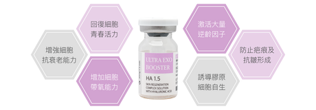 DDK Ultra V EXOSOME 黃金因子Ultra EXO BOOSTER外泌體再生嬰兒針 (3ml*5vials) - 5SKINLAB