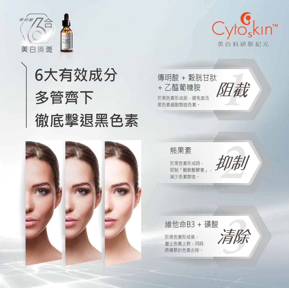 CytoSkin Tranexamic Acid 6X Whitening Serum 傳明酸6合美白淡斑精華 - 5SKINLAB