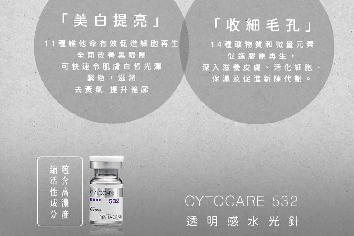 Cytocare 