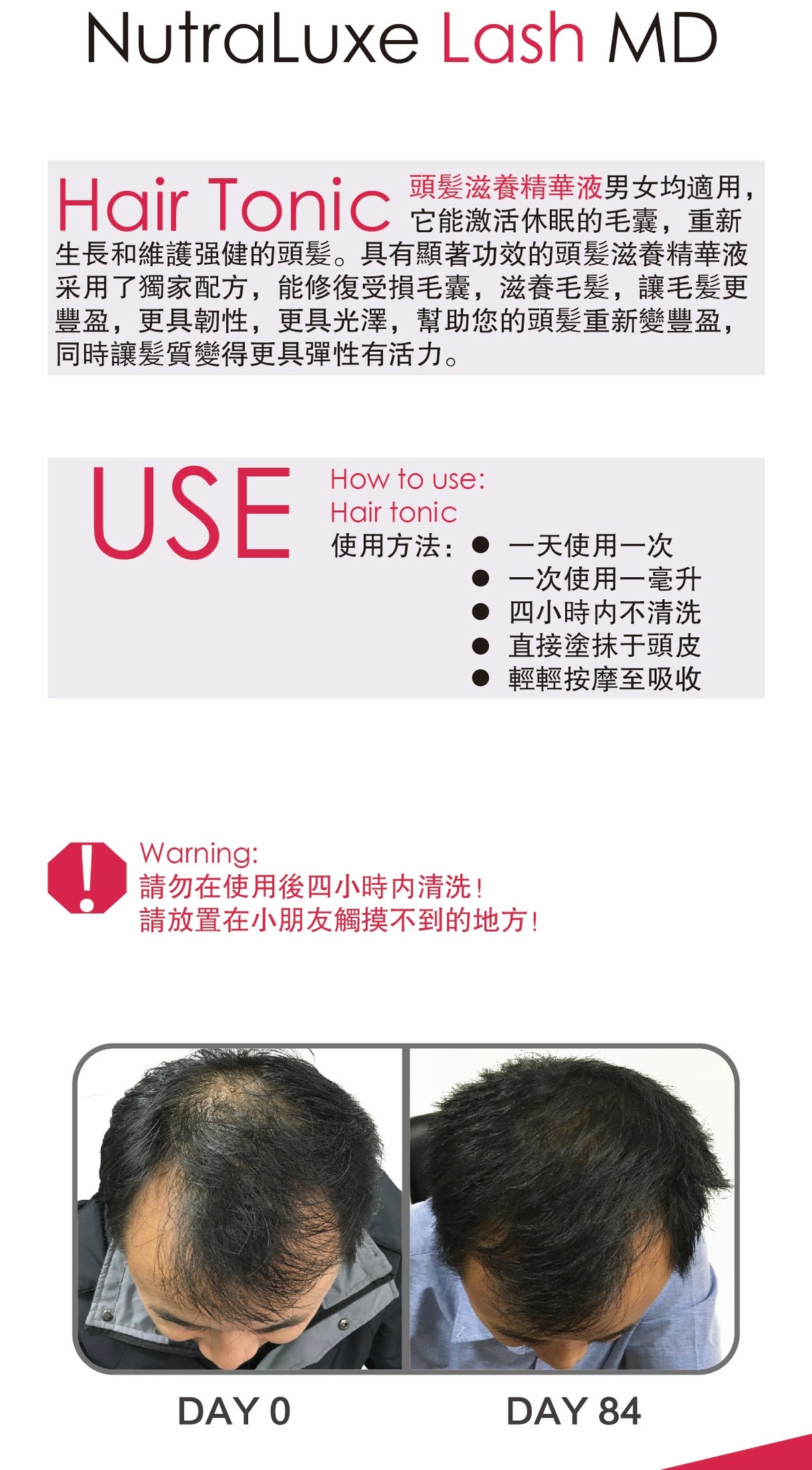 NUTRALUXE LUXE MD 生髮精華 60ml - 5SKINLAB