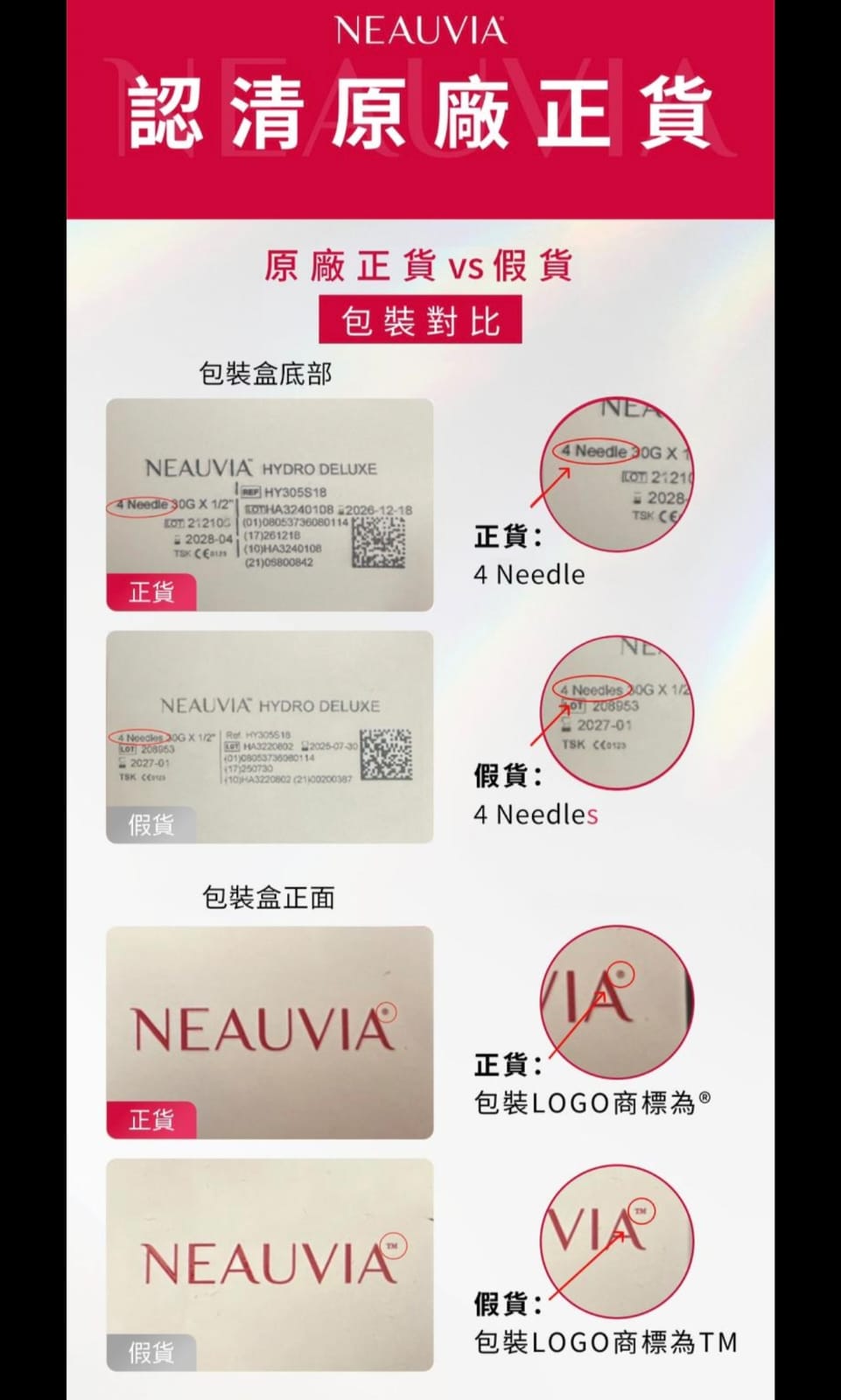 冰冰針真假對比圖