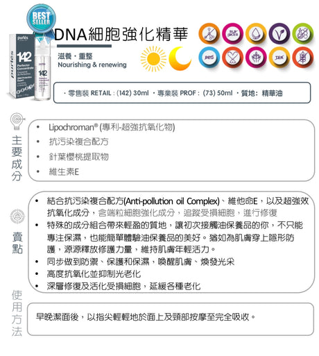 Purlés 142 Perfector Concentrate DNA細胞強化精華 - 5SKINLAB