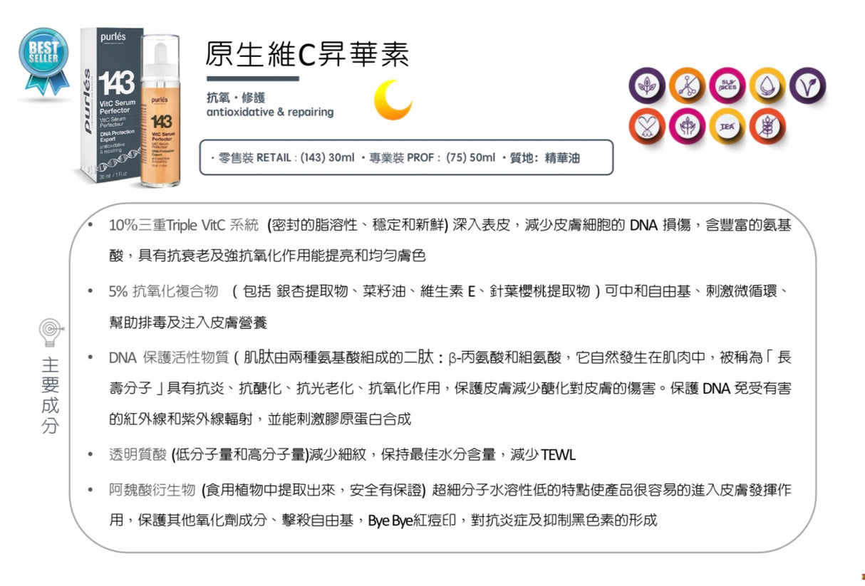 Purlés 143 VitC Sérum Perfecteur 原生維C昇華素 - 5SKINLAB